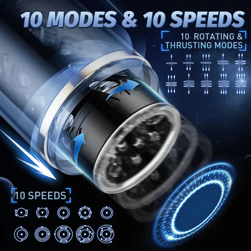 Elite Tornado 10 Thrusting Spinning Masturbation Cup with Suction Cup