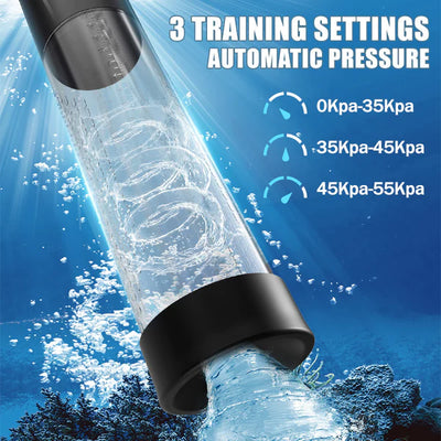 Full Waterproof 6 Modes Erection Enlargement and Masturbation 3 and 1 Penis Pump