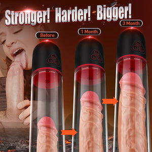 S-HAND 9 Vibrating 9 Sucking Transparent Male Masturbation Cup Penis Enlargement Pump