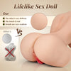 12.4lb Two Textured Channel Lifelike Sex doll