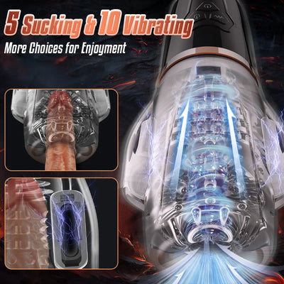 Majic Tornado: Sucking & Vibrating Transparent Dual Motor Male Masturbation Cup