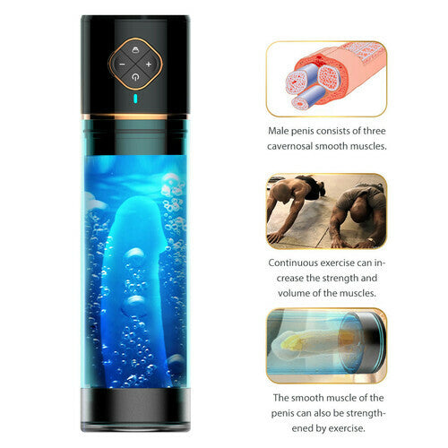 Intelligent Water Bath Technology Penis Pump - Lusty Time
