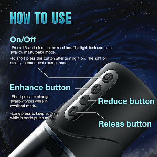 Electric 6 Suction Vacuum Penis Pump - Lusty Time