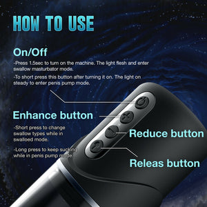 Electric 6 Suction Vacuum Penis Pump - Lusty Time